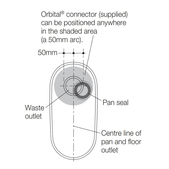 Caroma Uni-Orbital Connector - Short-416041-blue-leaf-bathware