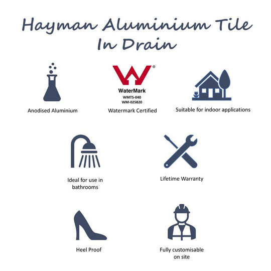 Hayman Aluminium 21mm Tile Insert Shower Grate Drain Kit - Brushed Nic