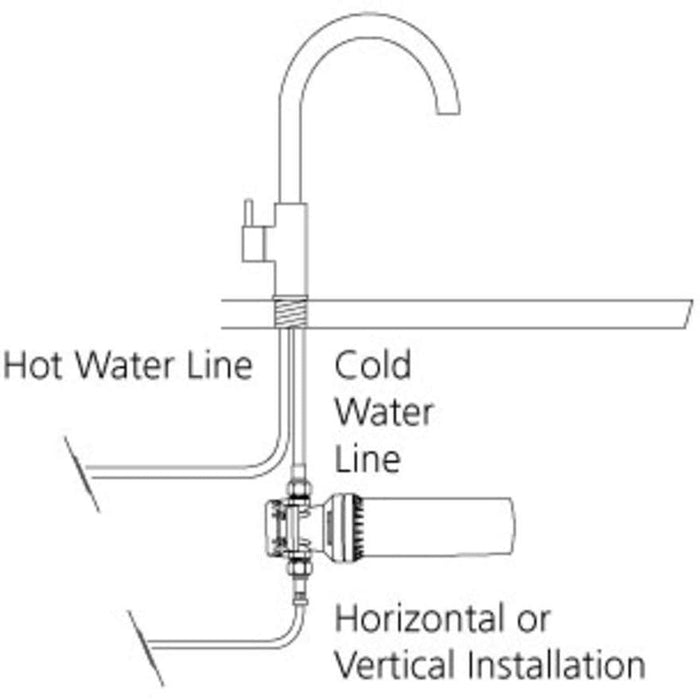 Oliveri Inline Water Filtration System Replacement Cartridge for Harsh Water Use-FR5950-blue-leaf-bathware