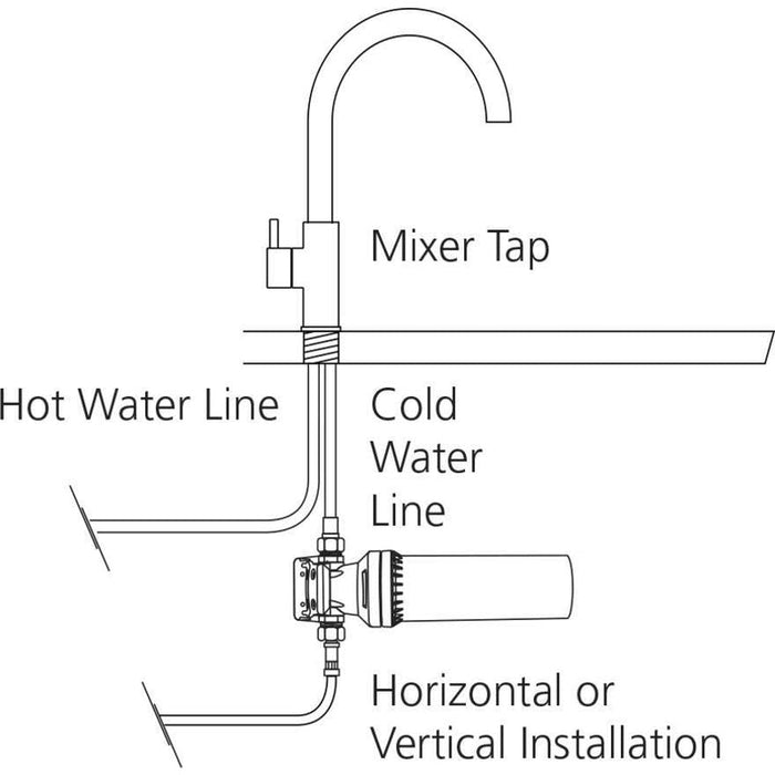 Oliveri Inline Water Filtration System for Harsh Water Use-FS5050-blue-leaf-bathware