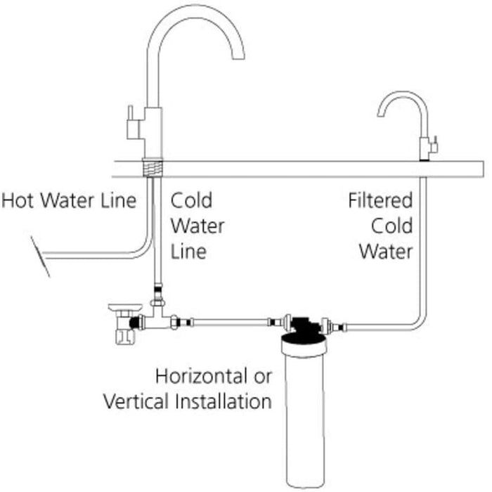 Oliveri Satellite or 3 Way Mixer Water Filtration System Replacement Cartridge-FR7905-blue-leaf-bathware