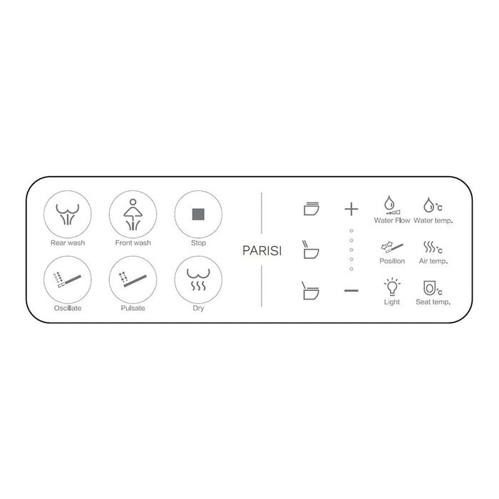 Parisi Aqua Intelligent Wall Faced Pan (Bottom Inlet) - Gloss White