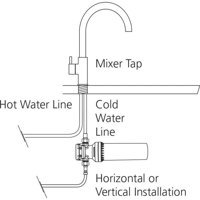 Oliveri Inline Water Filtration System for Standard Water Use