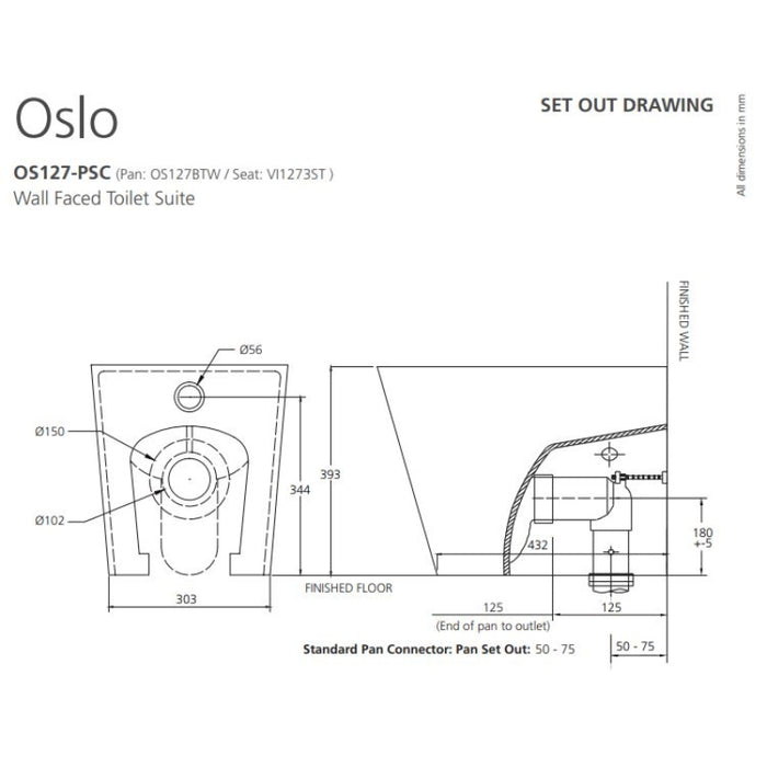Oliveri Oslo Rimless Wall Faced Toilet Suite